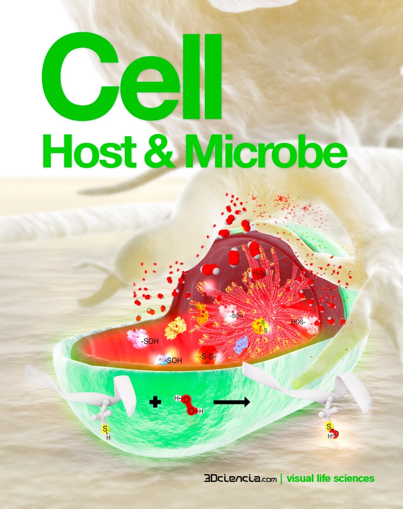 cell host microbe proposal h2o2 bacterial proteome cover 3dciencia web